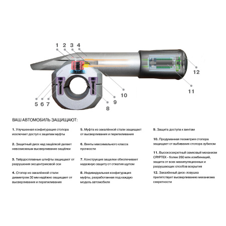Гарант Блок UN 4.X